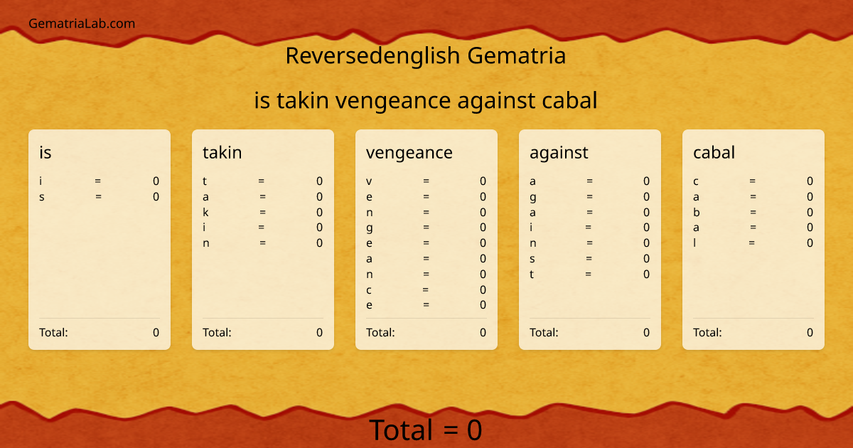 is takin vengeance against cabal in reversedenglish Gematria